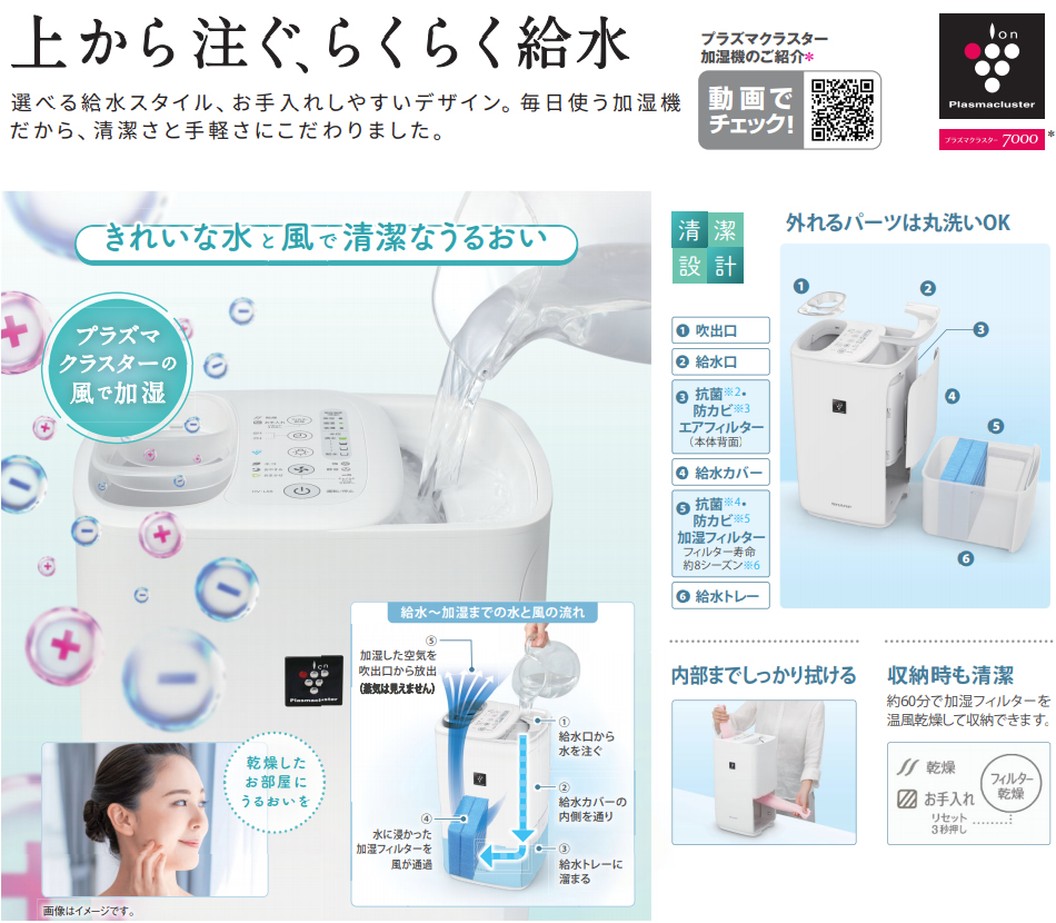 楽天市場 シャープ プラズマクラスター加湿機 Sharp Hv L75 W プレミアムホワイト 加湿量 最大750ml H 上から注ぐ らくらく給水 プラズマクラスター7000 ハイブリッド式 加熱 気化 ラッピング対象外 カデココ 家電とギフトの専門店