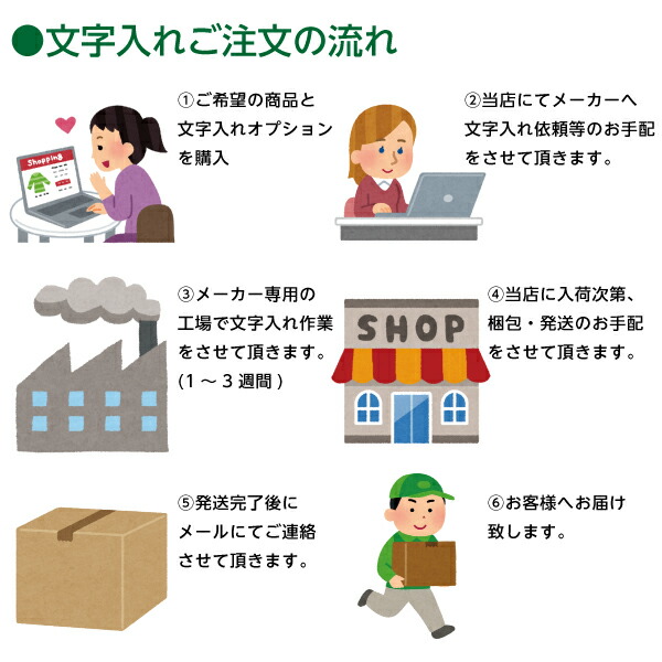 文字入れオプションサービス 1文字~20文字 1点 1か所 通常バージョン 掛時計 置き時計 セイコー リズム シチズン【壁掛け】【名入れ】【令和 母の日 感謝 祝】 文字入れオプションサービス 1文字~20文字 1点 1か所 通常バージョン 掛時計 置き時計 セイコー リズム シチズン【壁掛け】【名入れ】【令和 母の日 感謝 祝】