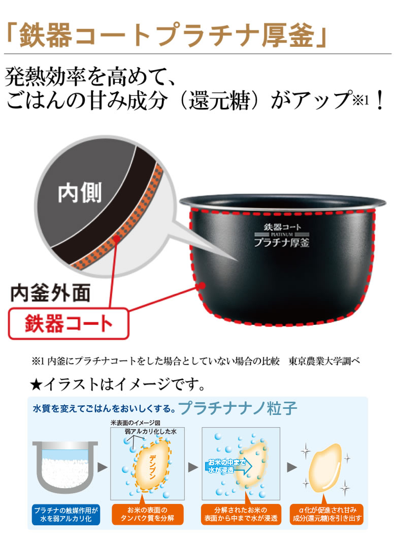 楽天市場 Zojirushi Np Bk10 Wa ホワイト 象印 圧力ih炊飯ジャー 極め炊き 炊飯器 Np Bk型 5 5合炊き 鉄器コートプラチナ厚釜 厚さ1 7mm Made In Japan 日本製 年秋モデル ギフトラッピング対応 お取り寄せ カデココ 家電とギフトの専門店