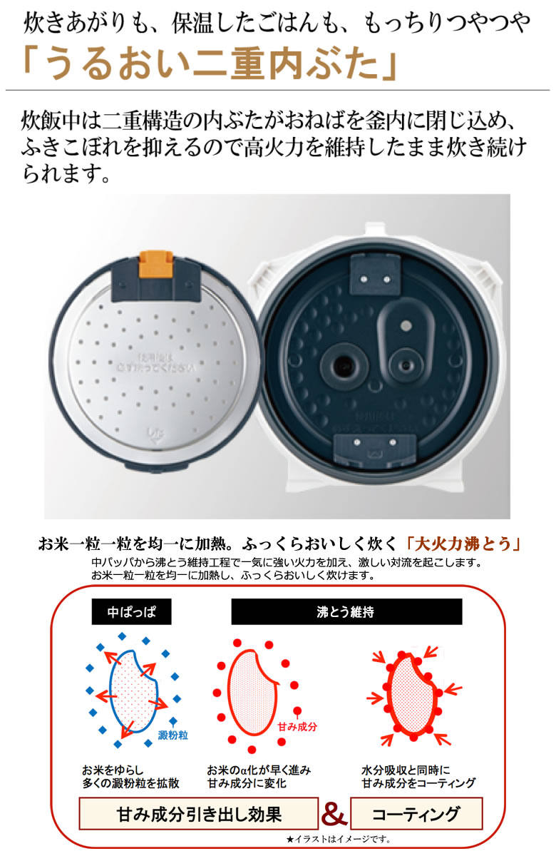 台数限定 Np Bj10 Ba Zojirushi Np Bj10 Ba ブラック 象印 圧力ih炊飯ジャー 極め炊き カデココ 極め炊き 炊飯器 Np Bj型 5 5合炊き 鉄器コートプラチナ厚釜 厚さ1 7mm Made In Japan 日本製 19年秋モデル 令和 ギフト 贈り物 カデココ 家電とギフトの専門 台数限定 Np Bj10 Ba Zojirushi Np Bj10 Ba ブラック 象印 圧力ih炊飯ジャー 極め炊き カデココ 極め炊き 炊飯器 Np Bj型 5 5合炊き 鉄器コートプラチナ厚釜 厚さ1 7mm Made In Japan 日本製 19年秋モデル 令和 ギフト 贈り物 カデココ 家電とギフトの専門