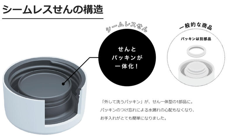 楽天市場 Zojirushi Sm Za48 Bm スレートブラック 象印 ステンレスマグ Tuff 0 48l 480ml ステンレス真空二重構造の魔法びん 保温 保冷に優れたマグボトル 48サイズ ギフトラッピング対応 お取り寄せ カデココ 家電とギフトの専門店