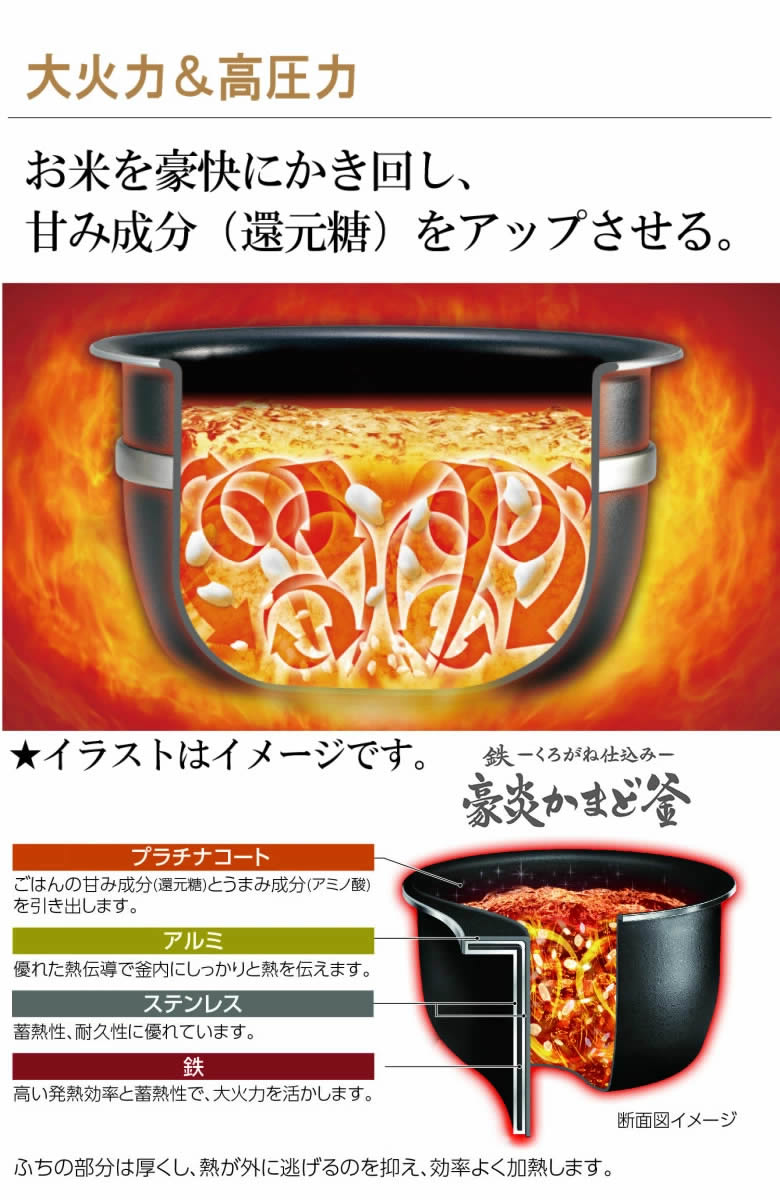 59％以上節約 象印 炊飯器 5.5合炊き 圧力IH炊飯ジャー 極め炊きZOJIRUSHI NW-JX10-WA ホワイト qdtek.vn