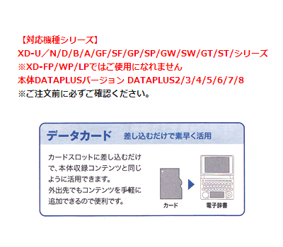 中古】カシオ 電子辞書 エクスワード 理化学 英語モデル XD-G9850