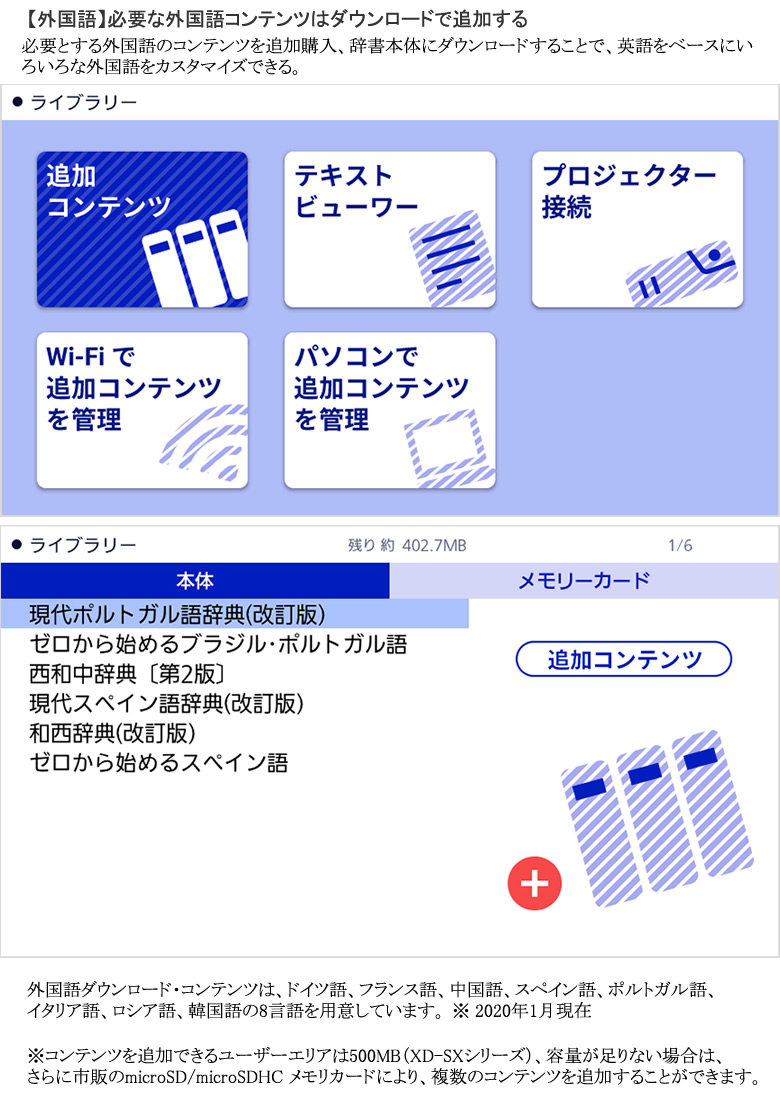 カシオ 電子辞書 ドイツ語エクスワード XD-SX7100 57コンテンツ(ドイツ