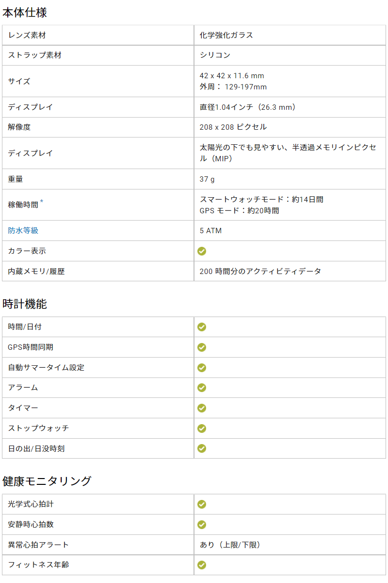GPSランニングウォッチGARMINガーミンForeAthlete45