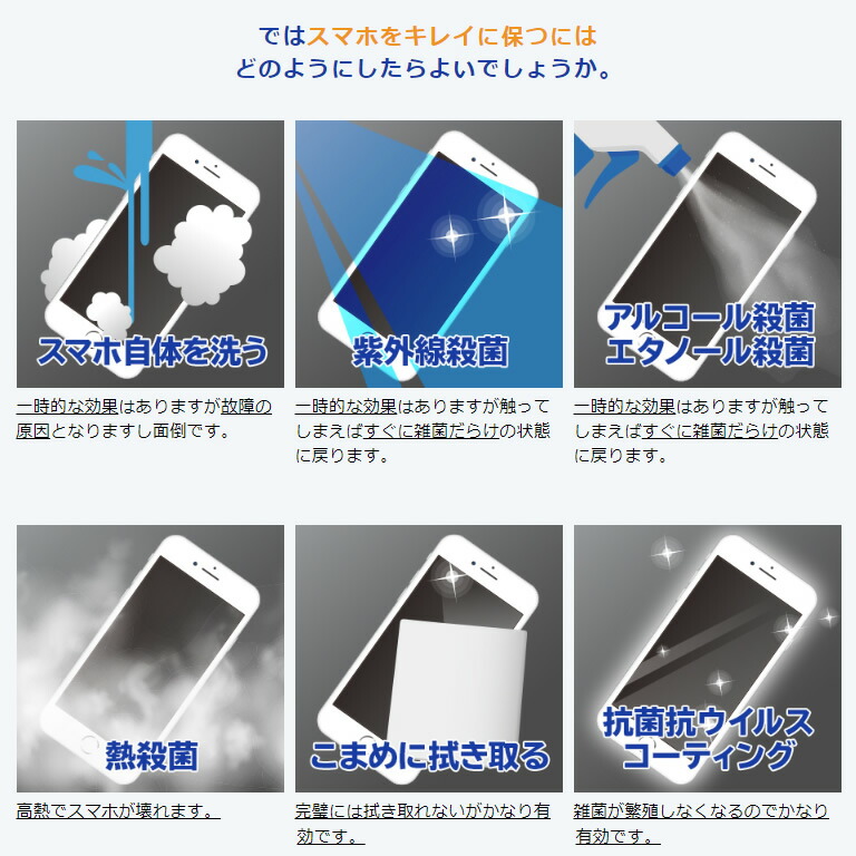楽天市場 スマホマスク 抗菌 抗ウイルスエビデンス取得済 ヤマモトホールディングス 長寿命 高耐久のdiyガラスコーティング スマホに塗るだけ 5年以上効果を発揮するコーティング 必要なものが一式揃っており 誰でも簡単に施工 ギフトラッピング対応 在庫