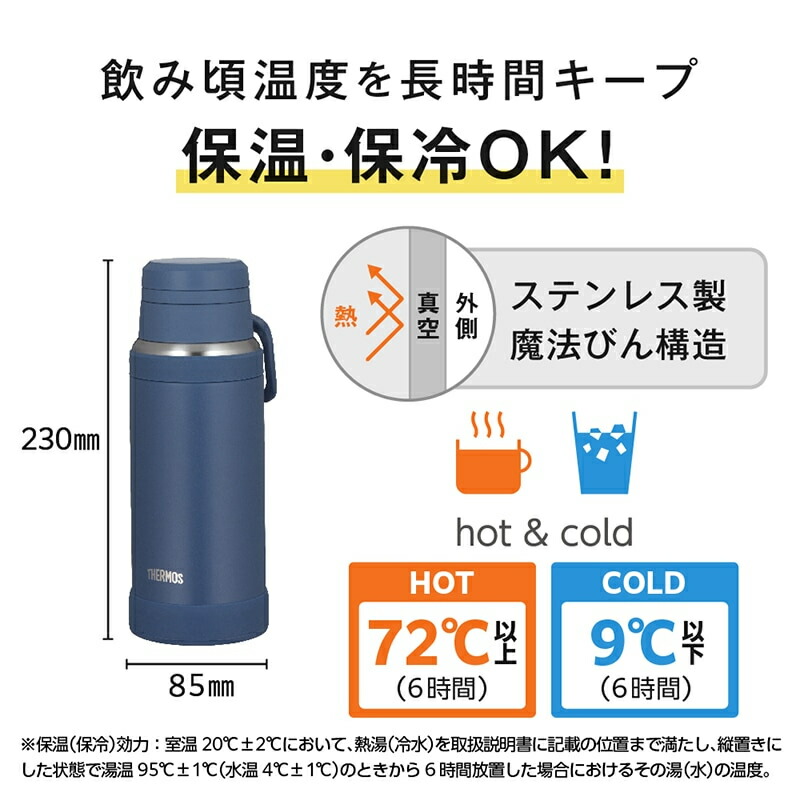 サーモス真空断熱ボトル水筒マグボトルJOYシリーズ冷たいドリンク温かいドリンク750ml0.75L【お祝いプレゼント】サーモス水筒ワンタッチボトルTHERMOSJOY-750選べるカラー4色チャコールネイビーグリーンパープル・キャリーループ付き