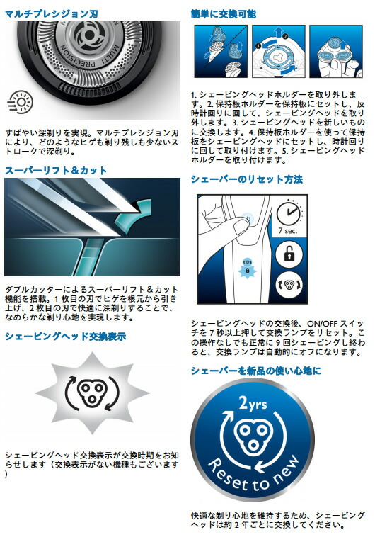 全日本送料無料 フィリップス SH50 51 シェーバー用替刃 5000シリーズ用 交換 替刃