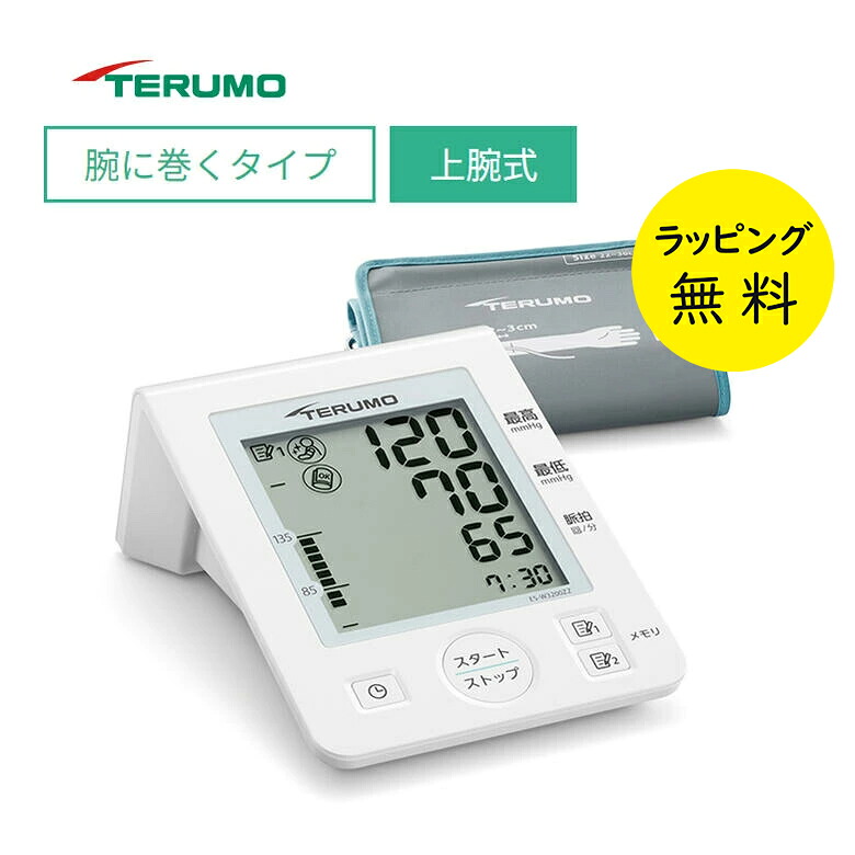 暑さ・一心不乱症打つ手科目