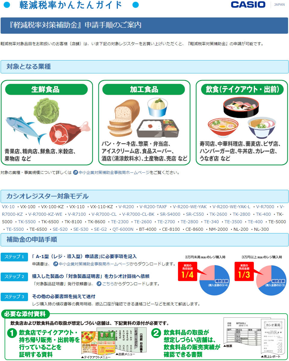 楽天市場 お取り寄せ 彡特典付き Casio Te 2800 25s ホワイト カシオ 2シートサーマルレジスター 25部門 売上の管理 分析まで広く対応 インターネット直結レジスター ネットレジ 消費税軽減税率対策補助金対象機種 カデココ 家電とギフトの専門店