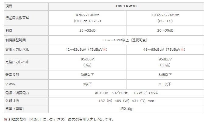 安全 マスプロ UHF BS CSテレビ レコーダーブースター 家庭用 30dB型 スカパープレミアムサービス対応 UBCTRW30-P  fucoa.cl