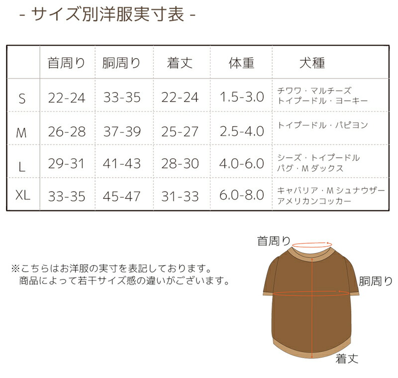 新しい ホノミ漢方 ワグラスD錠 150錠 分包 ×6個セット 排膿散及湯 はいのうさんきゅうとう fucoa.cl