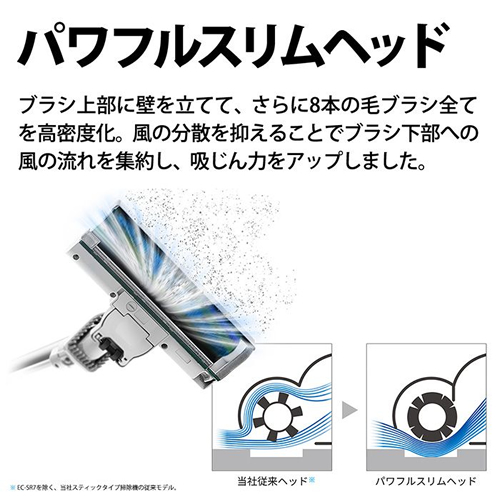 おすすめ】 シャープSHARP SHARP コードレススティック掃除機 RACTIVE