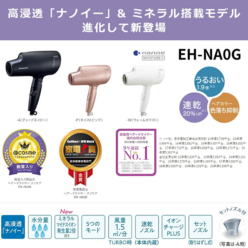 ◇限定Special Price パナソニック Panasonic ヘアードライヤー ナノケア高浸透 モイストピンク EH-NA0G-P  discoversvg.com