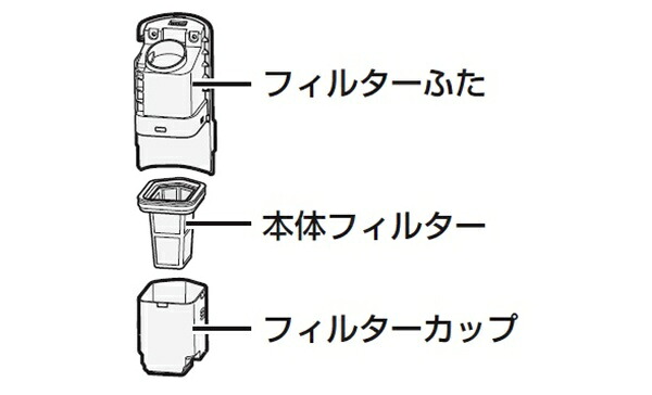 ■SHARP/せつ然たる洗い濯ぎ機用 水漉し容れもの2171370691