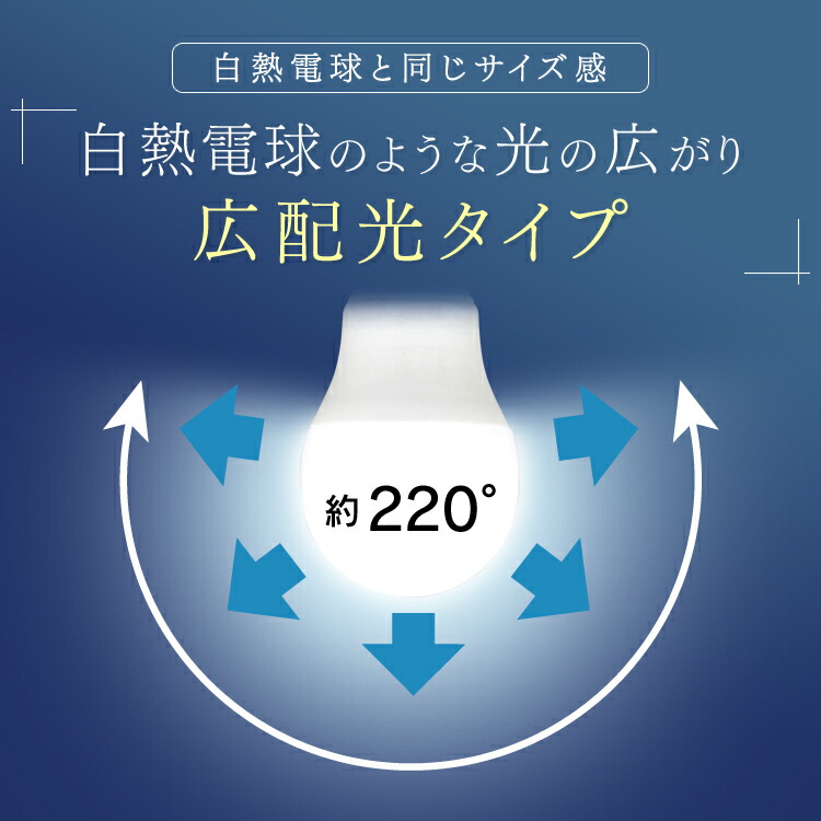 【10個セット】LED電球E1760W電球色昼白色アイリスオーヤマ広配光LDA7N-G-E17-6T42P・LDA8L-G-E17-6T42Pセット密閉形器具対応小型シャンデリア電球のみおしゃれ