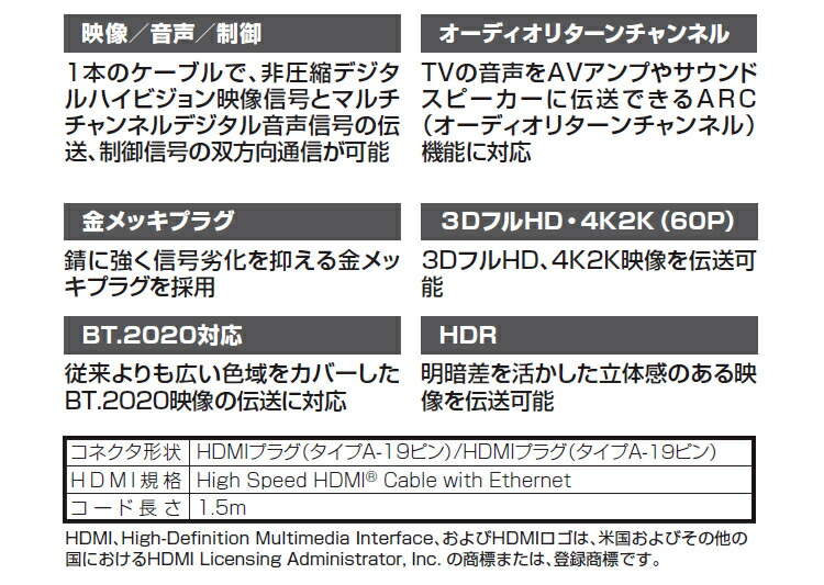 超歓迎 HDMIケーブル 1.5m ハイスピード hdmi ケーブル 4K 2K HDR フルハイビジョン 金メッキ仕様 1.5メートル 150cm  高速伝送 イーサネット ARC テレビ ディスプレイ モニター ゲーム プロジェクター アイリスオーヤマ ブラック Ver.2.0a  IHDMI-PSA15B あす楽 rmb.com.ar