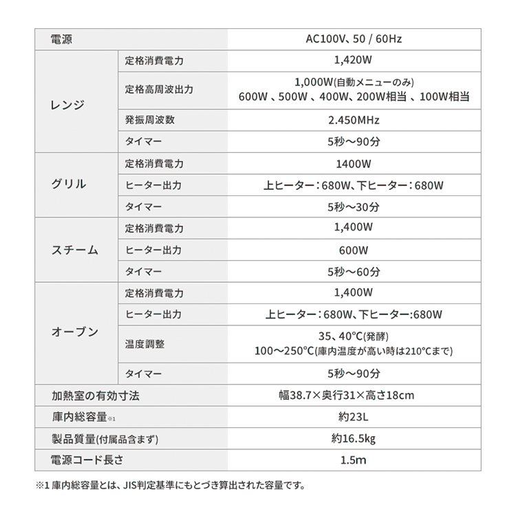 陰電子範囲 肌理細 オーヴンレンジ 湯気 23l アイリスオーヤマオーブンレンジ 4枚焼き スチームオーブン 料理店 熱するウオーター気体 特車婚礼の儀スチーム 角皿倖 オーブン グリル オートマチック献立積み上げる お復原飾り気の無い 黒 Psom 23v B D Cannes Encheres Com