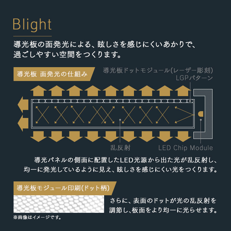 パネルライト Cea A08dlpインテリア 寝具 収納 シーリング 導光板 シーリングライト 天井照明 ライト Ledシーリングライト 電気 Panel ライト 照明器具 おしゃれ シーリングライト アイリスオーヤマ Light Light 8畳 調光調色 リモコン付き 薄型 導光板 アイリスオーヤマ