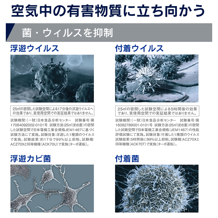 していませ MCK70Y-T 2022年モデル ダイキンの加湿空気清浄機 などプロの