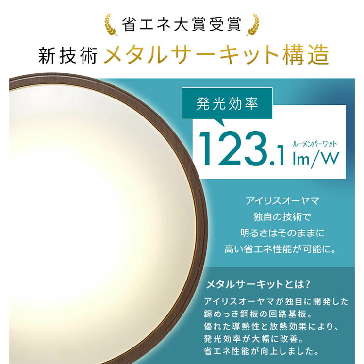 本物 シーリングライト 8畳 調光調色 音声操作 アイリスオーヤマ おしゃれ 木枠 リモコン付き LEDシーリングライト 照明器具 天井照明  タイマー付 ダイニング 新生活 Wi-Fi不要 スピーカー不要 取付工事不要 省エネ CL8DL-5.11WFV 送料無料 あす楽  www.tacoya3.com