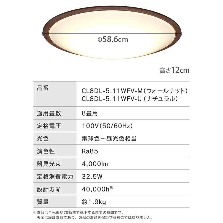 本物 シーリングライト 8畳 調光調色 音声操作 アイリスオーヤマ おしゃれ 木枠 リモコン付き LEDシーリングライト 照明器具 天井照明  タイマー付 ダイニング 新生活 Wi-Fi不要 スピーカー不要 取付工事不要 省エネ CL8DL-5.11WFV 送料無料 あす楽  www.tacoya3.com