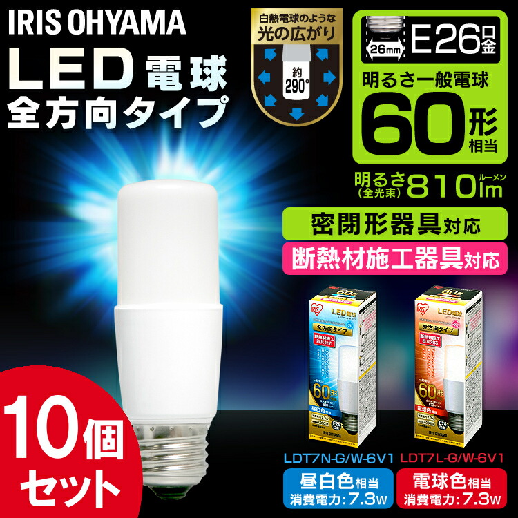 最大限度75%OFF！超眼球品目★