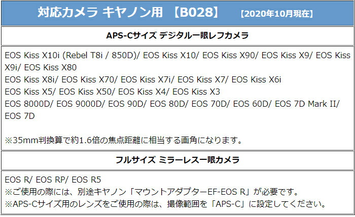タムロン 18 400mm F 3 5 6 3 Di Ii Vc Hld キヤノン役割り B028e 超望遠物量倍率ズームレンズレンズ 気安い家電デジタル生 Cannes Encheres Com