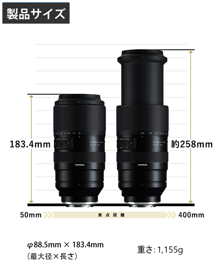 当店の記念日 レビューでレンズキャッププレゼント タムロン 50-400mm