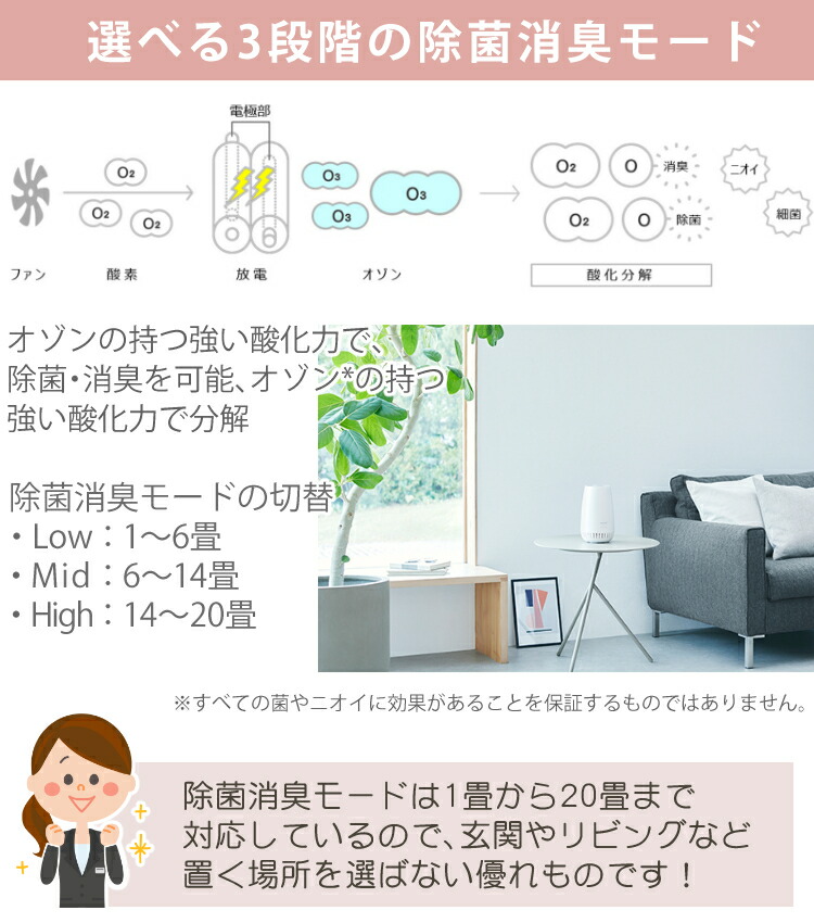 マクセル マクセル Mxap Fae275r アロマ Maxell Maxell デジタルライフ オゾネオ 空気清浄機 Mxapfae275r ラッピング不可 快適家電デジタルライフ 快適家電 アロマディフューザー機能付オゾン除菌消臭器 オゾンの力で除菌 消臭しながら アロマの香りでリラックス