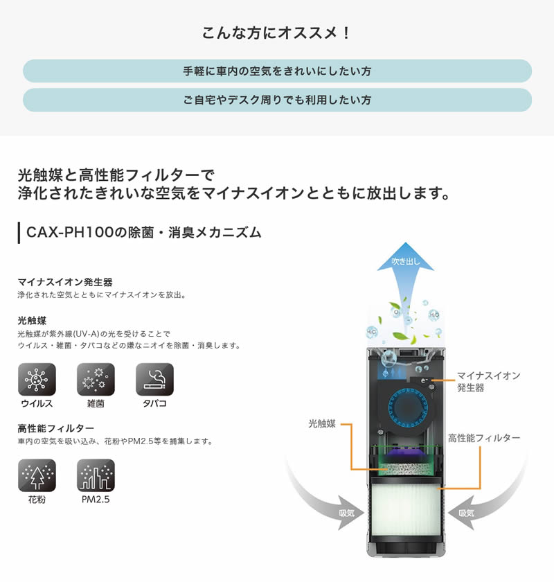 最大 Offクーポン 交換用フィルター付き ケンウッド Cax Ph100 光触媒除菌消臭機 Coconair ココネア ドリンクホルダー設置タイプ 除菌 消臭 Usb Dc12 24v オフィス 個室 花粉 ウイルス対策 デジタルライフ Fucoa Cl