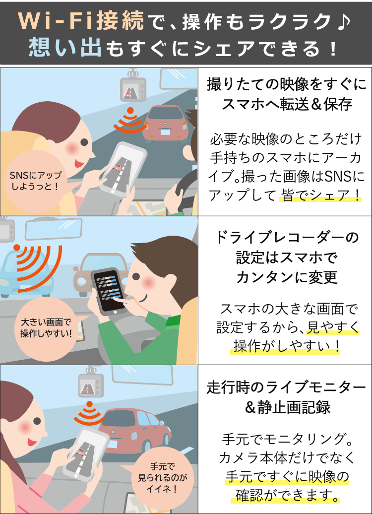 その場でwifi転送 Jvc 論よりスマホ なドライブレコーダー Led信号機の点灯もしっかりと記録 ドラレコ Wifi接続で撮りたての映像 をすぐにスマホへ転送 保存 Everio Jvcケンウッド ブラック ドライブレコーダー 論よりスマホ Gc Dr B Gcdrb ドラレコ Wi Fi連携