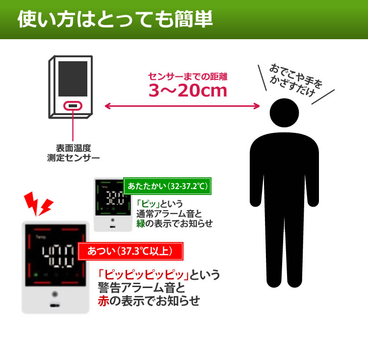 コンビニ受取対応商品 非接触式 温度計 人感センサー 自動 測定 アトレ 非接触式自動温度計 Attrait 快適家電デジタルライフ 50 Off Www Jerad Org