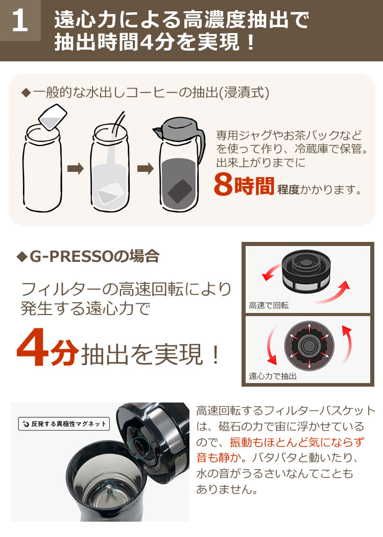 ホット 紅茶も対応 コーヒーメーカー エスプレッソマシン コールドブリュー 珈琲 水出し 4分で作れる アイス アイス コーヒー コーヒーメーカー ジャイロプレッソ G Presso コーヒーメーカー 水出し マシン Mdk Gp01 快適家電デジタルライフ 快適家電 デジタルライフ