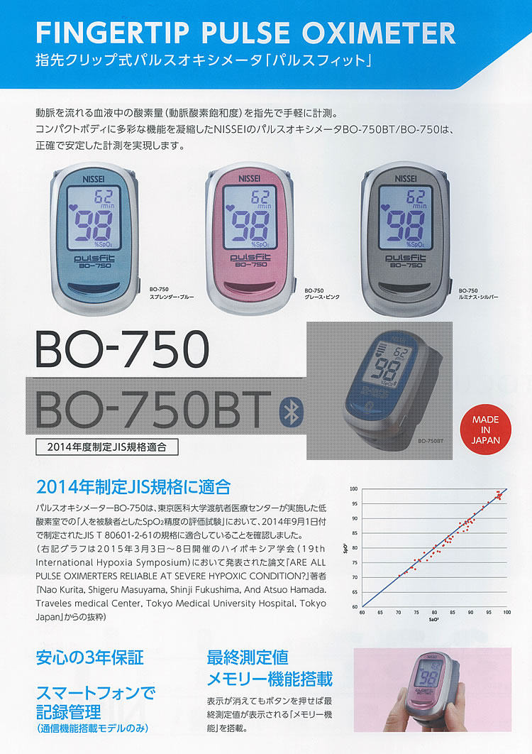 市場 ケース付き 医療機器認証番号取得済 日本精密測器 3年保証 パルスオキシメーター 国内生産
