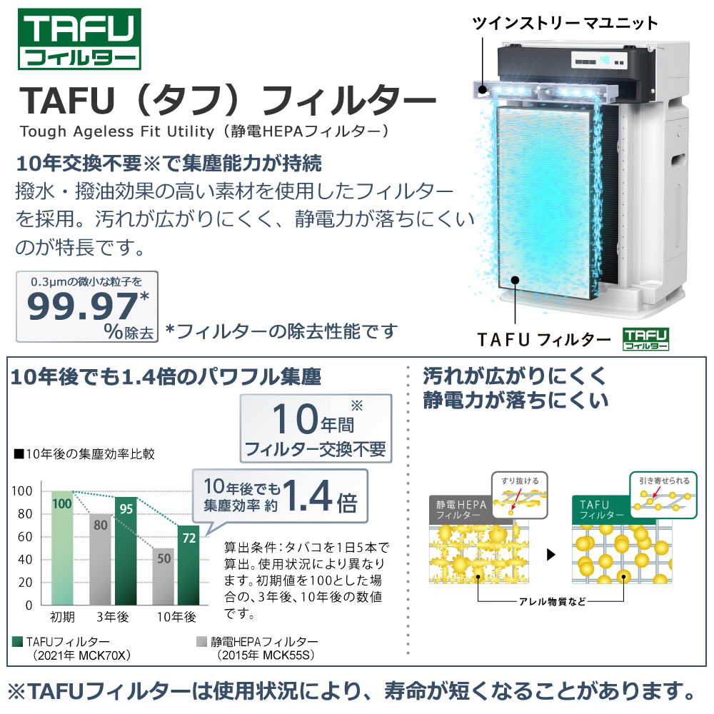 【PM2.5×ホコリ×ニオイをトリプル検知!】ダイキン加湿ストリーマ空気清浄機ACK70X-WホワイトDAIKINACK70XW2021年モデル空気清浄機空清加湿機加湿器ストリーマ搭載加湿空気清浄機空気清浄器加湿空清(同等品:MCK70X-W)(デジタルライフ)