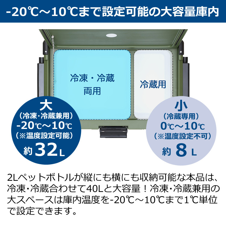 お買い得 TOHO 車載冷凍冷蔵庫 RELICIA RLC-CF40小型 40L ポータブル アウトドア キャンプ 冷凍庫 冷蔵庫 コンプレッサー式  タッチパネル式 庫内LEDライト 2Lペットボトルが縦に入る ラッピング不可 デジタルライフ fucoa.cl