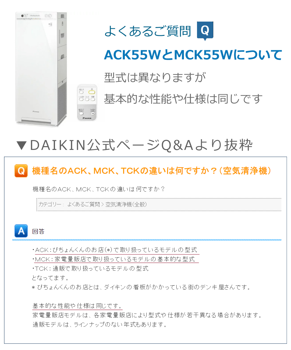 赤ちゃん ダイキン 清潔加湿 吸水簡単 ダイキン Ack55w W ストリーマ 季節 空調家電 空気清浄 25畳 ラッピング不可 快適家電 空気清浄機 ホワイト ペットに 花粉や匂い対策に 年モデル Ack55w W デジタルライフインテリアにあうスリムタワー型 お子様