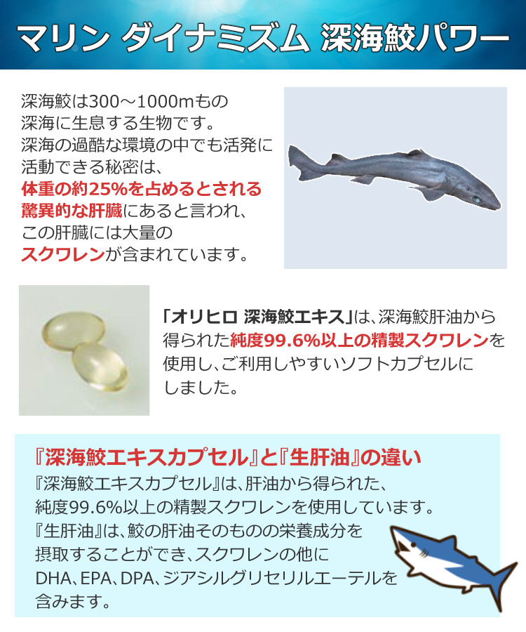 市場 オリヒロ 360粒 20点セット 深海鮫エキスカプセル徳用