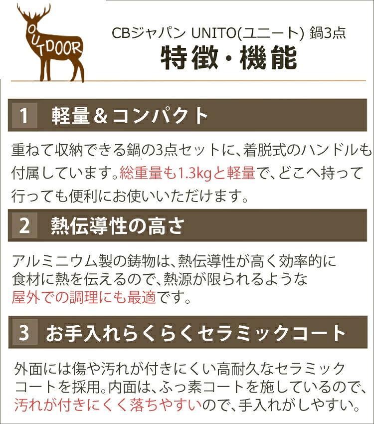 片付け楽々全収納box付 キャンプ調理セット タフまるjr Unito鍋3点 キャプテンスタッグ メスティン Canpの達人 パエリア缶3点 キャンプ用品 ソロキャンプ コンロ おすすめ キャンプ飯 缶詰 調理器具 初心者 簡単 アウトドア ベランダ ベランピング おうち コンパクト