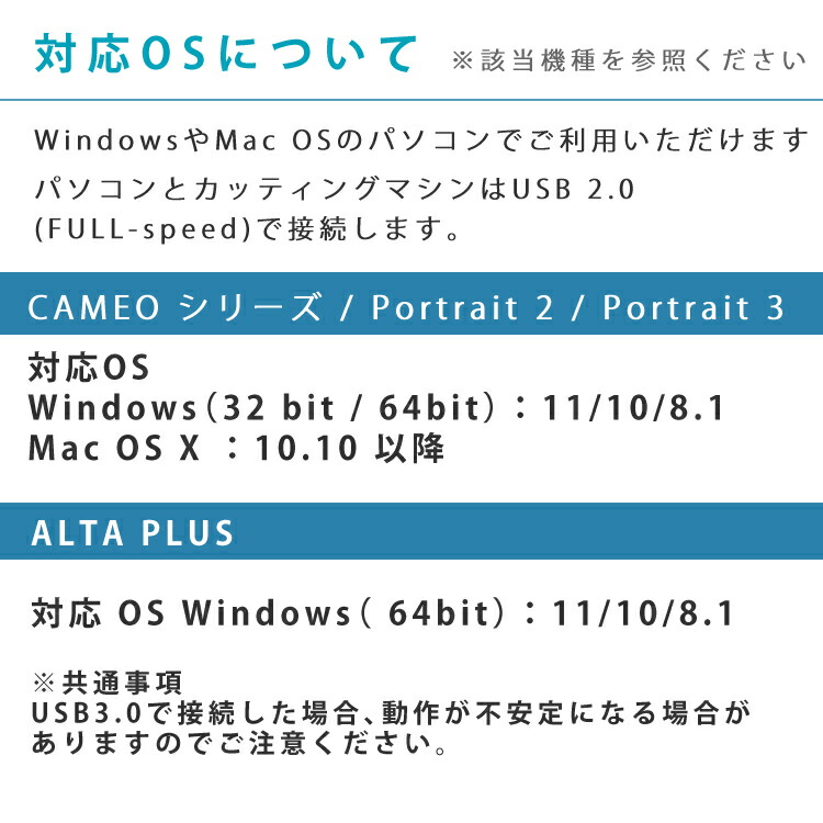 雑誌で紹介された グラフテック シルエット カメオ4 プラス 15インチ SILH-CAMEO-4-PLUS-J カメオ 小型 カッティング マシン  ステッカー ラベル オフィス 店舗 家庭用 プロッタ デジタルライフ ラッピング不可 fucoa.cl