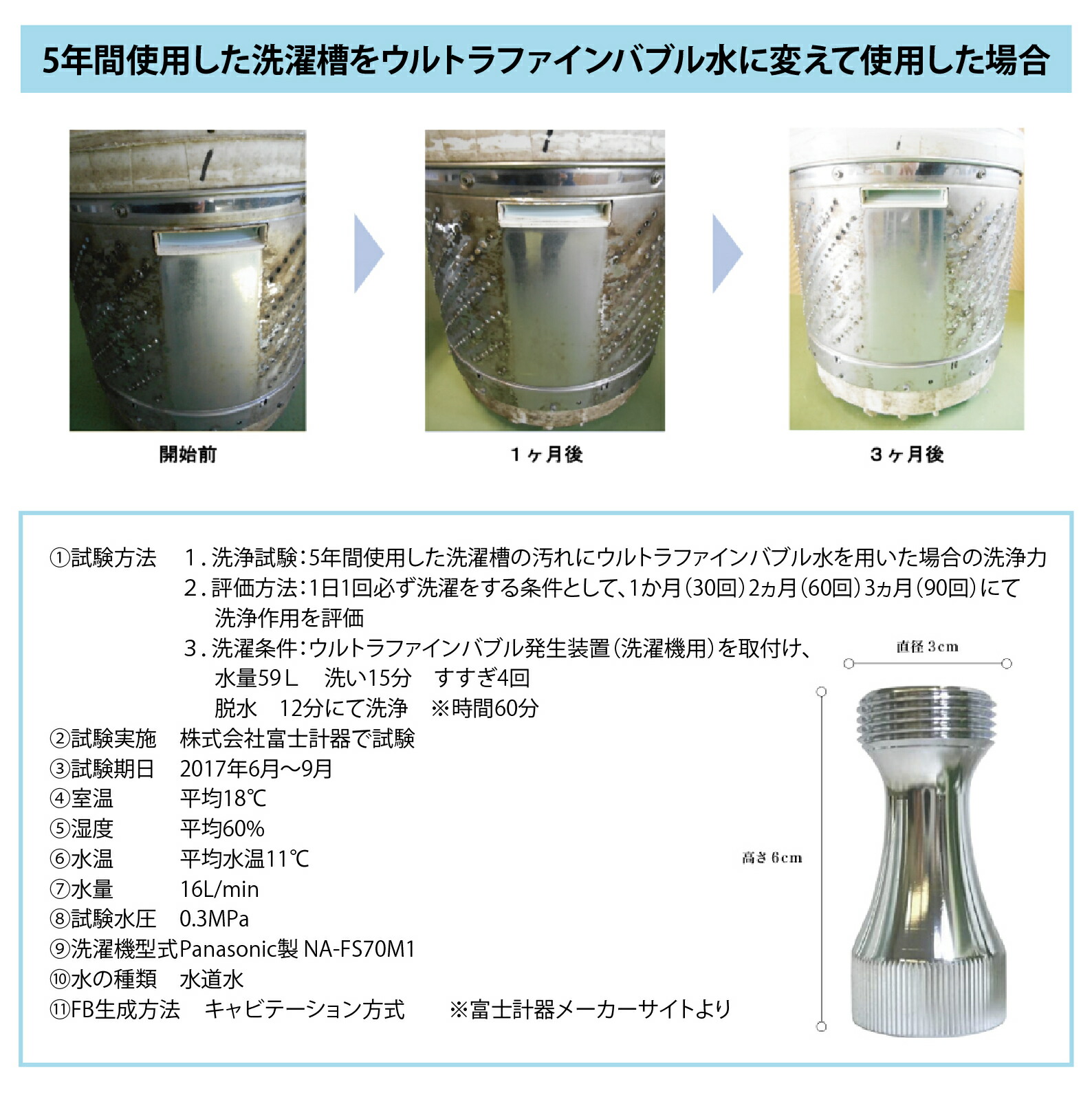 週末限定値下げウルトラファインバブル発生器 Be-Life富士計器-