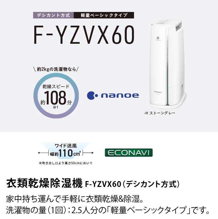 Panasonic F-YZVX60-H 【購入前に説明文読んで下さい!!】 激安単価で