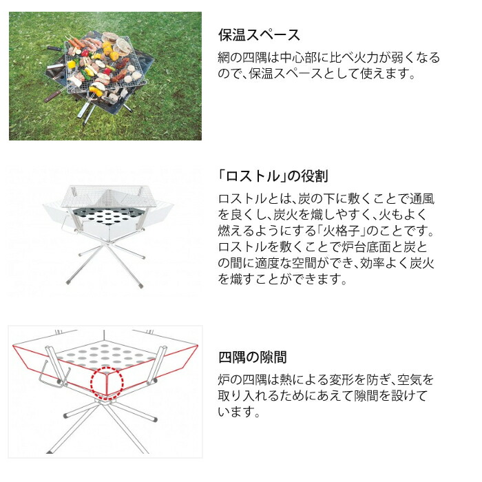 Uniflame ユニフレーム ユニフレーム ファイアグリルラージ 収納ケース 焚き火テーブル Uniflame 3点セット 6071 6104 6194 ラッピング不可 快適家電デジタルライフ 快適家電 デジタルライフ