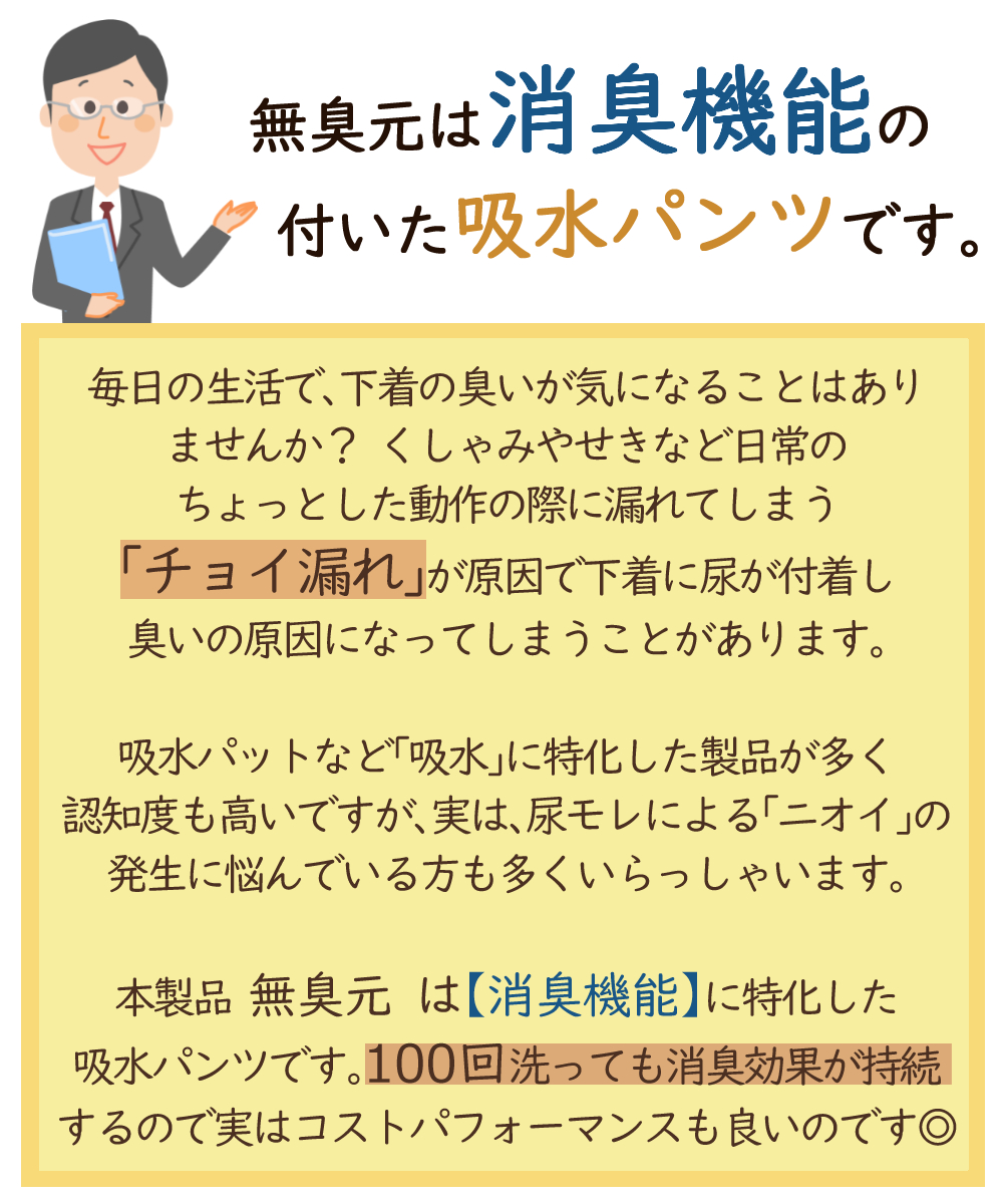 贈物 尿漏れ パンツ 失禁 臭わない 消臭 ボクサーパンツ 在庫処分 無臭元工業 正規販売店 吸水パンツ Llサイズ Pronote プロノテ メンズ 吸水 男性用 紳士用 尿もれ 軽度 介護 肌触り 快適 美ライン まるで下着 ばれない メール便可 1点まで デジタルライフ Sferavisia Hr