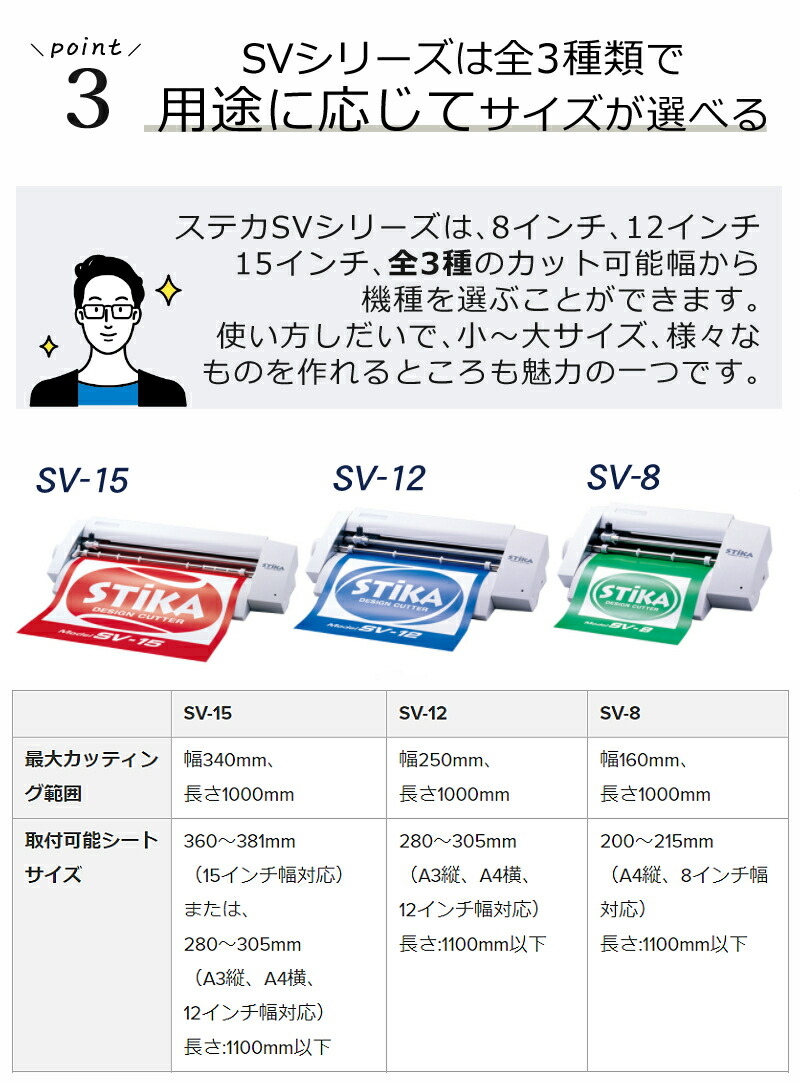 楽天市場 カッティングマシン ローランドdg ステカ Sv 8 Stika Windows10対応 小型カッティングマシン オリジナル ステッカー ラベル オフィス 店舗 家庭用 自宅用 ロゴ プロッター カッティングプロッター 小型カッティングプロッター 快適家電デジタル
