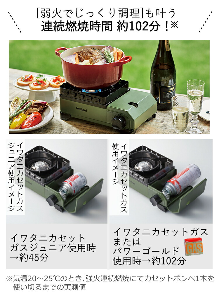 市場 僕をキャンプに連れてってセットC CB-ODX-JR タフまるジュニア たこ焼きプレート カセットコンロ 岩谷産業 イワタニ