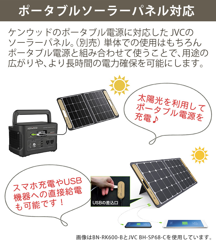 在庫処分」コンパクトソーラーパネル 12W 太陽光発電 モバイル機器充電