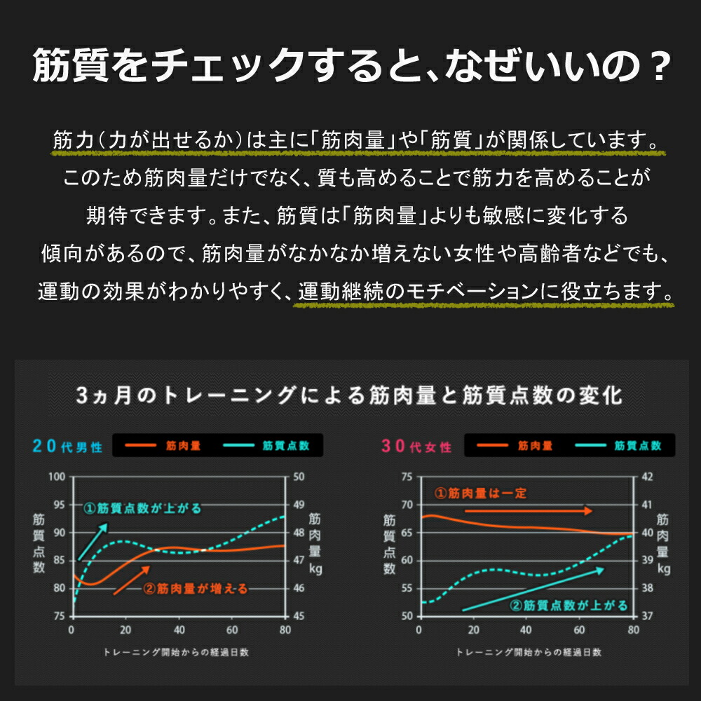 タニタ 体組成計 Rd 902 Rd 906の前機種モデル 機能同等 Tanita 快適家電デジタルライフ 体組成計 インナースキャンデュアル Wh Rd902 ホワイト 体重計 快適家電デジタルライフ