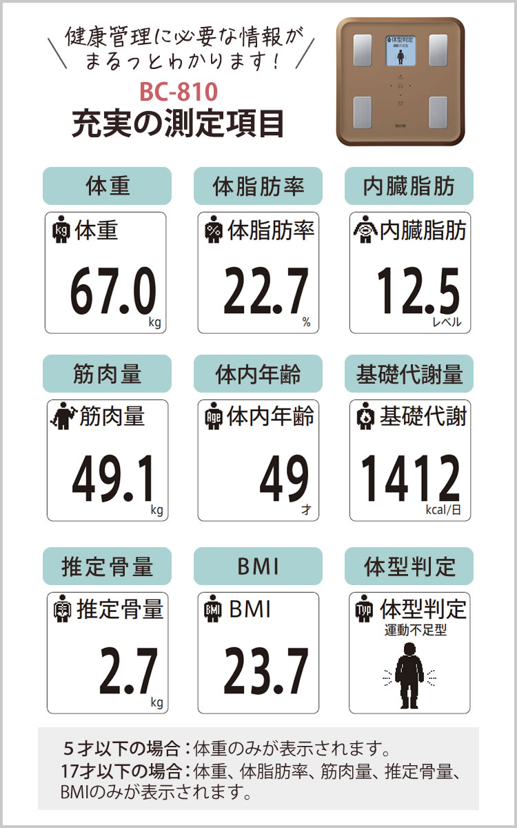 カラーは2色 Tanita 体脂肪計 搭載 810 体重計 体型判定 タニタ 体組成計 マイサポ機能 顔イラストや応援コメントを表示する